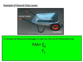 Example of Second Class Lever:
To calculate the Mechanical Advantage of a lever you must use the following formula:
MA= FR
FE
EFFORT FORCE
RESISTANCE FORCE
FULCRUM
 