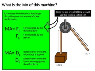 100 N
100 N
What is the MA of this machine?
To calculate the Mechanical Advantage
of a pulley you must use one of these
two formulas:
MA= FR
FE
MA= DE
DR
Force applied by the
machine/load
Force applied by the
person
Distance over which the
effort force is applied
Distance over which the
load is working against
the effort force
Since we are given FORCES, we will
use this formula to find MA
 