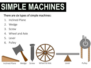 Machines simple and complex work and mechanical advantage | PPTX