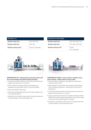 machines-for-woodworking-shops-en-compressed.pdf