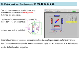 2-2 Moteur pas à pas - fonctionnement en mode demi-pas
Le rotor tourne de la moitié de l'angle nominal.
Le principe du fonctionnement du moteur en
mode demi-pas est présenté sur la figure 2.
En conséquence nous obtenons une augmentation du couple par rapport au fonctionnement
avec l’alimentation monophasée, un fonctionnement « plus doux » du moteur et le doublement
précité de la résolution angulaire.
Pour un fonctionnement en demi-pas, une
alimentation alternative de deux phases
(bobines) est nécessaire.
 