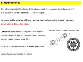 Ce moteur superpose le principe de fonctionnement des moteurs à aimant permanent
et à reluctance variable et combine leurs avantages.
Il est donc à réluctance variable mais avec un rotor à aimants permanents. L'avantage
est un nombre de pas très élevé.
2-1 MOTEUR HYBRIDE
Le rotor est constitué de 2 disques dentés décalés
mécaniquement à fin d’obtenir une bonne résolution
avec un couple moteur assez élevé.
Entre ces 2 disques est inséré un aimant permanent.
La structure du stator reste la même.
 