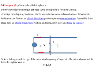 2-Principes (Expérience du rail de Laplace )
Un moteur linéaire électrique est basé sur le principe de la force de Laplace.
-Une tige métallique, cylindrique, placée au contact de deux rails conducteurs d'électricité,
horizontaux et fermant un circuit électrique parcouru par un courant continu, l'ensemble étant
placé dans un champ magnétique vertical uniforme, subit alors une force de Laplace.
Si l est la longueur de la tige, B la valeur du champ magnétique, et I la valeur du courant, la
force de Laplace vaut ici
F= I.B.l
I
F
B
I
 
