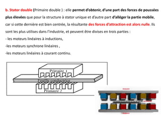 b. Stator double (Primaire double ) : elle permet d’obtenir, d’une part des forces de poussées
plus élevées que pour la structure à stator unique et d’autre part d’alléger la partie mobile,
car si cette dernière est bien centrée, la résultante des forces d’attraction est alors nulle. Ils
sont les plus utilises dans l’industrie, et peuvent être divises en trois parties :
- les moteurs linéaires à inductions,
-les moteurs synchrone linéaires ,
-les moteurs linéaires à courant continu.
 