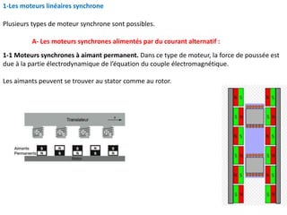 1-Les moteurs linéaires synchrone
Plusieurs types de moteur synchrone sont possibles.
1-1 Moteurs synchrones à aimant permanent. Dans ce type de moteur, la force de poussée est
due à la partie électrodynamique de l’équation du couple électromagnétique.
Les aimants peuvent se trouver au stator comme au rotor.
A- Les moteurs synchrones alimentés par du courant alternatif :
 
