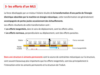 La force développée par un moteur linéaire résulte de la transformation d’une partie de l’énergie
électrique absorbée par la machine en énergie mécanique, cette transformation est généralement
accompagnée de pertes joules occasionnant des échauffements.
Les efforts résultants de cette transformation sont :
• Les efforts tangentiels, dans le sens de déplacement, sont les efforts utiles.
• Les efforts normaux, perpendiculaire au déplacement, sont des efforts parasites.
Dans une structure à aimants permanents sont la source de contraintes mécaniques sur la structure,
sont souvent beaucoup plus importants que les efforts tangentiels, sont dus principalement à
l’interaction entre les aimants permanents et la structure de l’induit.
3- les efforts d’un MLS
 