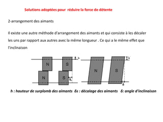 Solutions adoptées pour réduire la force de détente
Il existe une autre méthode d'arrangement des aimants et qui consiste à les décaler
les uns par rapport aux autres avec la même longueur . Ce qui a le même effet que
l'inclinaison
h : hauteur de surplomb des aimants δs : décalage des aimants δ: angle d'inclinaison
2-arrangement des aimants
 