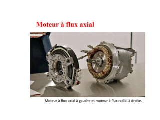 Moteur à flux axial
Moteur à flux axial à gauche et moteur à flux radial à droite.
 