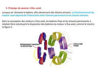 I- Principe du moteur à flux axial
Lorsque on' alimente la bobine, elles deviennent des électro-aimants. Le fonctionnement du
moteur axial dépend de l’interaction entre l’aimant permanent et les électro-aimants.
Dans la conception des moteurs à flux axial, les bobines fixes et les aimants permanents à
rotation libre constituent la disposition des bobines du moteur à flux axial, comme le montre
la figure 2.
 