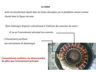 Le stator
porte un enroulement réparti dans les fentes découpées sur la périphérie interne comme
illustré dans la figure suivante.
Deux bobinages disposés verticalement à l'intérieur des encoches du stator :
•L'un est l'enroulement principal (ou courant).
• Enroulement auxiliaire
(ou enroulement de démarrage)
L'enroulement auxiliaire a le même nombre
de pôles que l'enroulement principal.
 