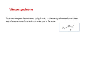 Vitesse synchrone
Tout comme pour les moteurs polyphasés, la vitesse synchrone d'un moteur
asynchrone monophasé est exprimée par la formule:
 