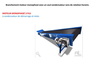 Branchement moteur monophasé avec un seul condensateur sens de rotation horaire.
MOTEUR MONOPHASÉ 3 FILS
à condensateur de démarrage et relais
 