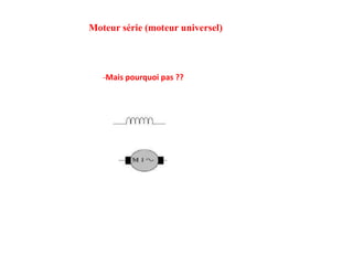 Moteur série (moteur universel)
-Mais pourquoi pas ??
 