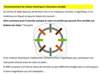 Fonctionnement du moteur électrique à réluctance variable
Au centre, le rotor (barreau de ferrite) n'est ni un matériaux aimanté / magnétique ni un
matériaux sur lequel on pourra induire du courant ...
Alors comment peut-il marcher puisque le rotor ne semble pas pouvoir être sensible aux
bobines du stator ? Essayons de décrypter tout cela ...
Si les moteurs électriques traditionnels utilisent la force magnétique pour provoquer une
interaction directe entre les rotor et stator ,
le MRV va quant à lui faire la chose de manière un peu différente (malgré que ce soit toujours
la force magnétique qui soit employée) ...
 