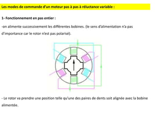 -on alimente successivement les différentes bobines. (le sens d’alimentation n’a pas
d’importance car le rotor n’est pas polarisé).
Les modes de commande d’un moteur pas à pas à réluctance variable :
1- Fonctionnement en pas entier :
- Le rotor va prendre une position telle qu’une des paires de dents soit alignée avec la bobine
alimentée.
 