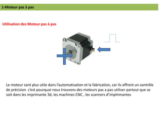 1-Moteur pas à pas
Le moteur sont plus utile dans l’automatisation et la fabrication, car ils offrent un contrôle
de précision c’est pourquoi nous trouvons des moteurs pas a pas utiliser partout que se
soit dans les imprimante 3d, les machines CNC , les scanners d’implrimantes
Utilisation des Moteur pas à pas
 
