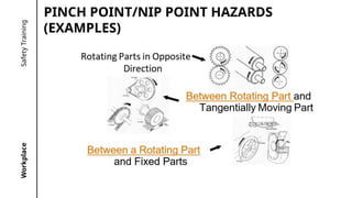 Machine Guarding, Safety Maachine Safety | PPTX