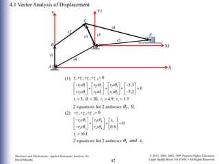 Machines_and_Mechanisms_Applied_Kinemati.pdf