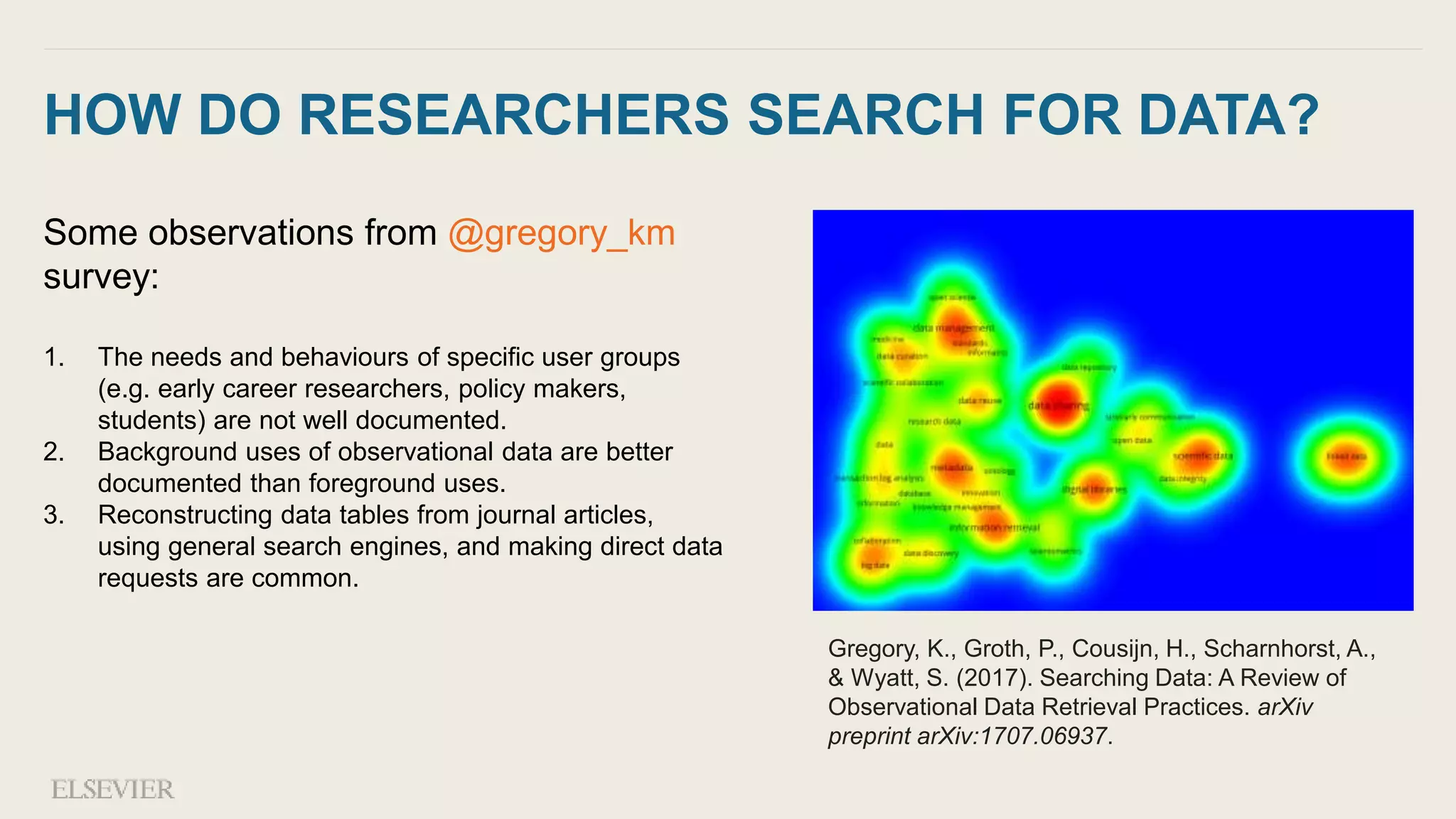 HOW DO RESEARCHERS SEARCH FOR DATA?
Gregory, K., Groth, P., Cousijn, H., Scharnhorst, A.,
& Wyatt, S. (2017). Searching Data: A Review of
Observational Data Retrieval Practices. arXiv
preprint arXiv:1707.06937.
Some observations from @gregory_km
survey:
1. The needs and behaviours of specific user groups
(e.g. early career researchers, policy makers,
students) are not well documented.
2. Background uses of observational data are better
documented than foreground uses.
3. Reconstructing data tables from journal articles,
using general search engines, and making direct data
requests are common.
 