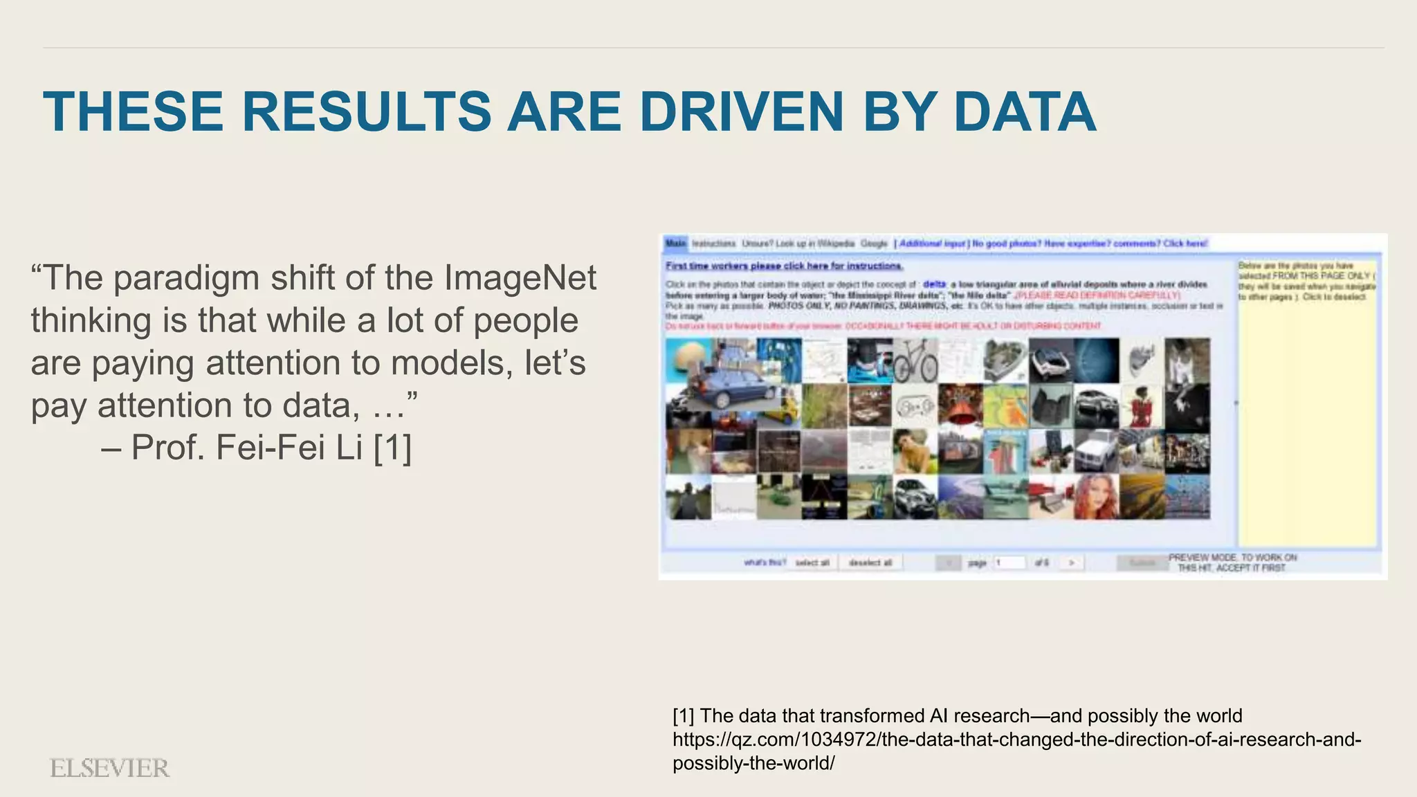 THESE RESULTS ARE DRIVEN BY DATA
“The paradigm shift of the ImageNet
thinking is that while a lot of people
are paying attention to models, let’s
pay attention to data, …”
– Prof. Fei-Fei Li [1]
[1] The data that transformed AI research—and possibly the world
https://qz.com/1034972/the-data-that-changed-the-direction-of-ai-research-and-
possibly-the-world/
 