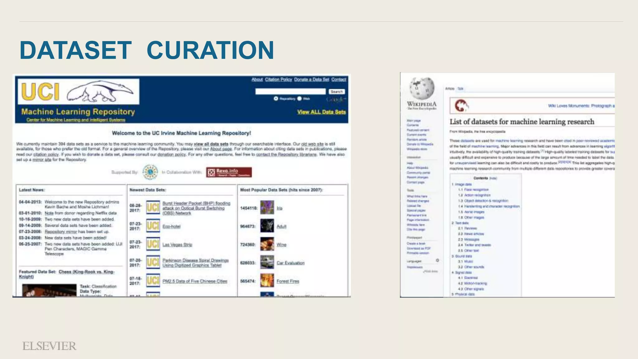 DATASET CURATION
 