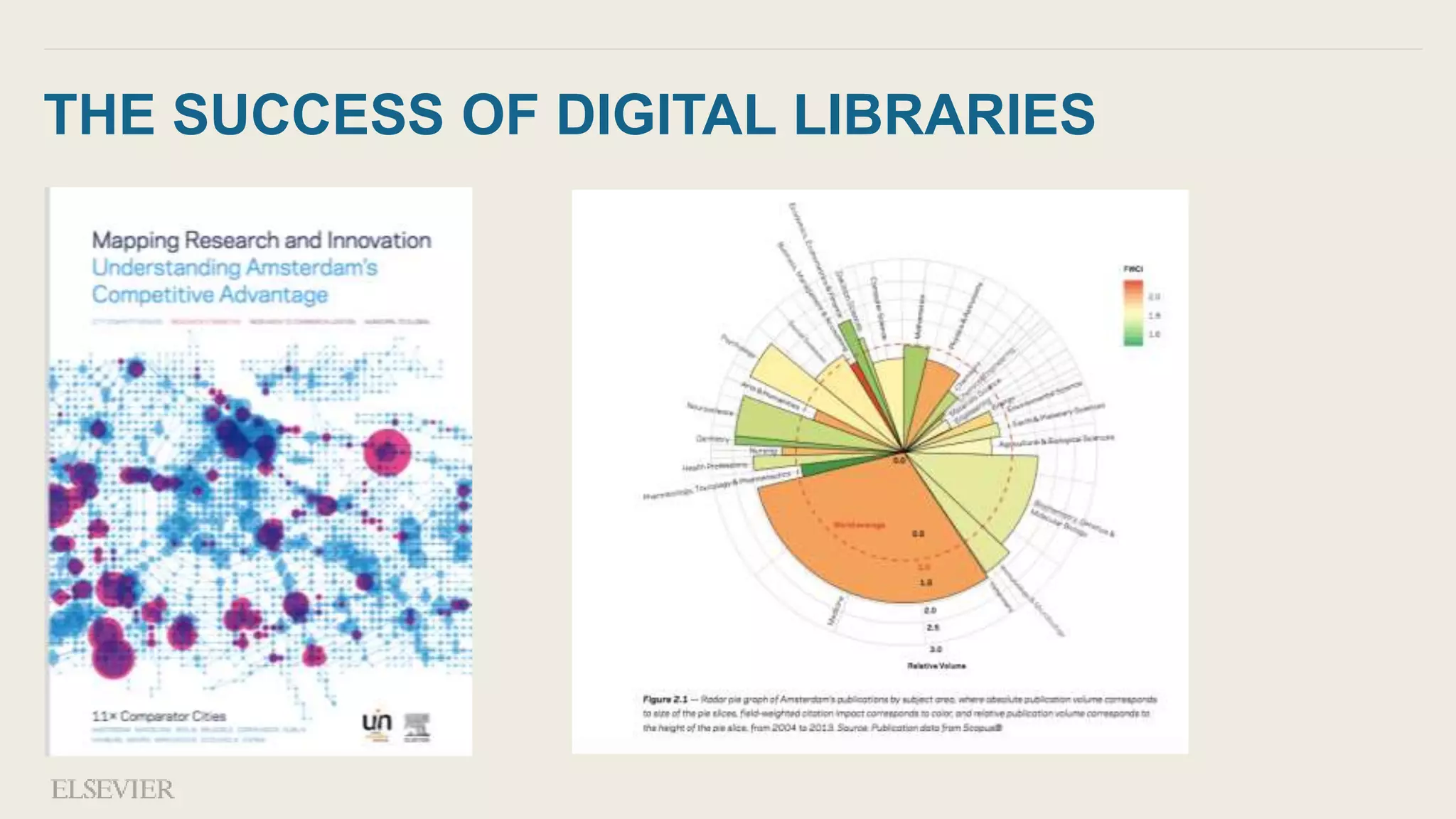 THE SUCCESS OF DIGITAL LIBRARIES
 
