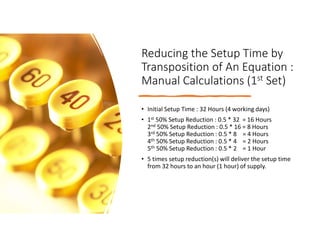 Machine Setup Time Graph Machine Setup Time - A Limit Determiner (Tool) | PDF