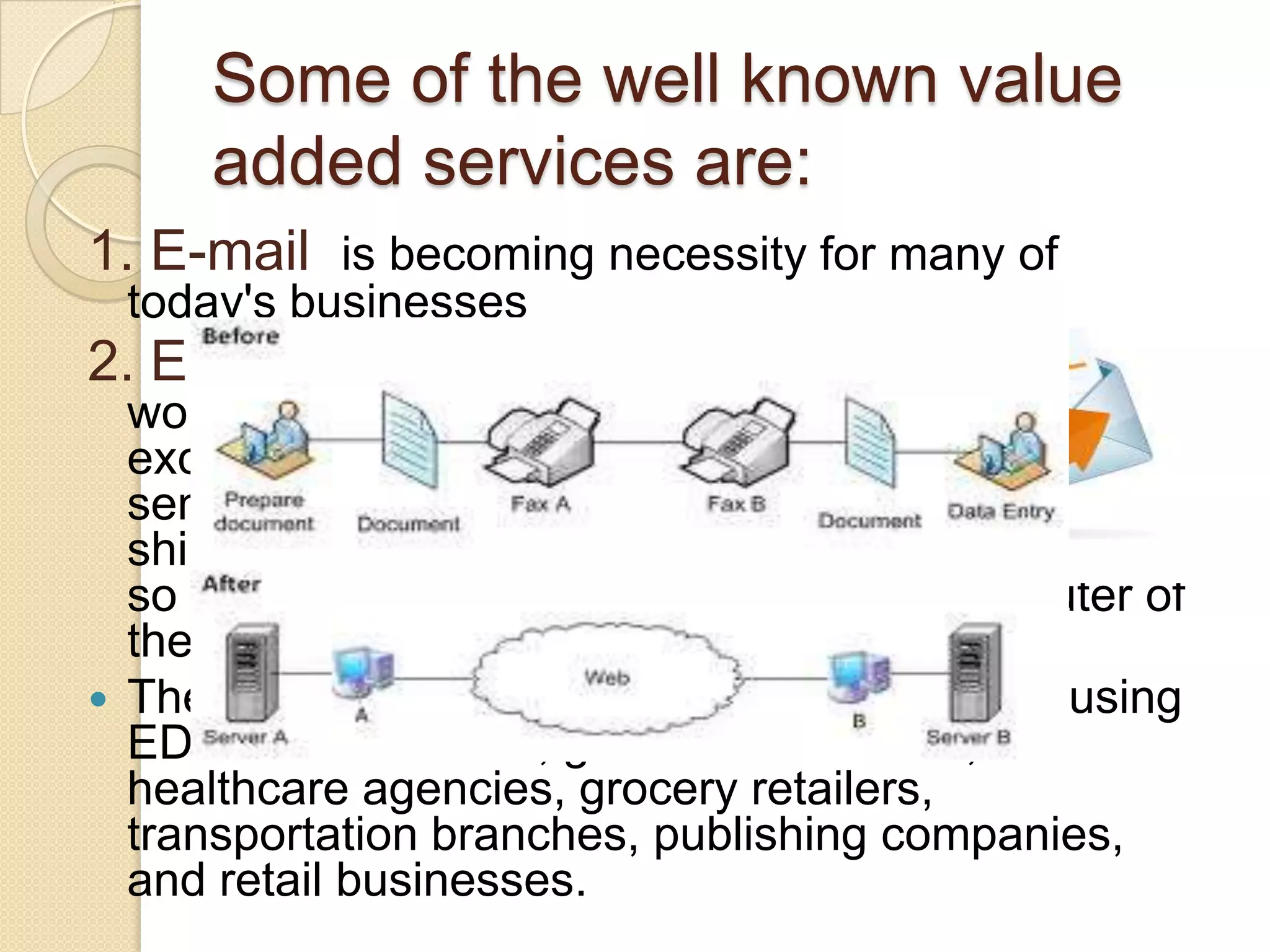 Some of the well known value
added services are:
1. E-mail is becoming necessity for many of
today's businesses

2. Electronic Data Interchange (EDI) is a
worldwide movement. Is a computer-to-computer
exchange of business information. A company can
send purchase orders, invoices, confirmations,
shipping papers, inquiries, financial reports, and
so on directly from its computer to the computer of
the trading partner.
 The following are just some of the industries using
EDI: manufacturers, government offices,
healthcare agencies, grocery retailers,
transportation branches, publishing companies,
and retail businesses.

 
