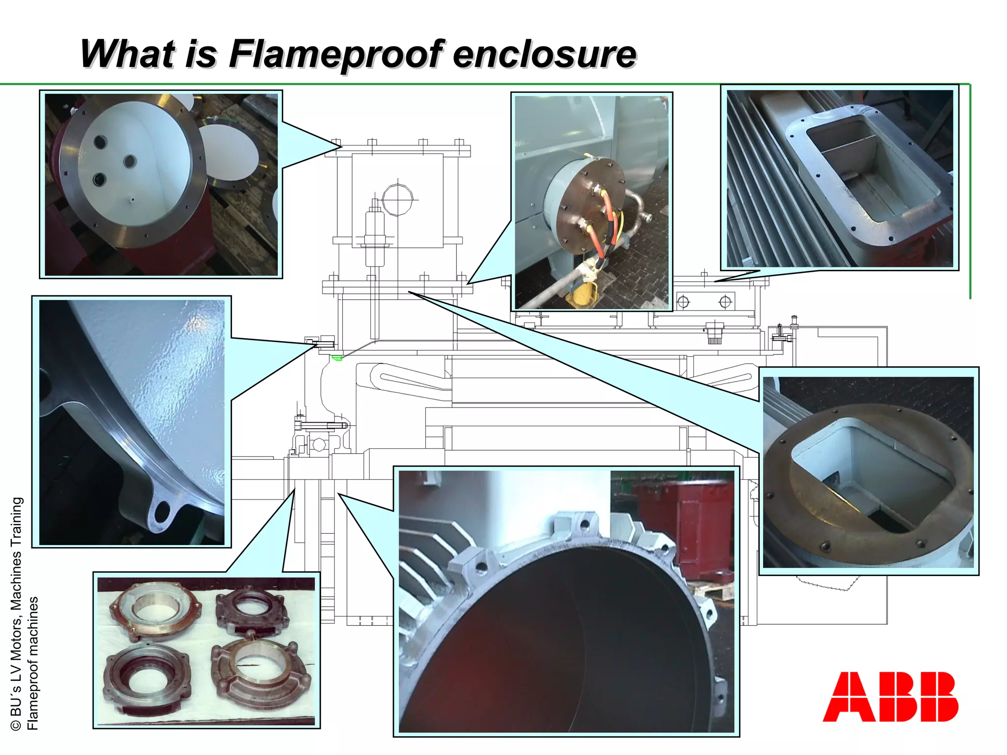 ©BU´sLVMotors,MachinesTraining
Flameproofmachines
What is Flameproof enclosureWhat is Flameproof enclosure
 