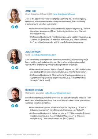 JANE DOE
Chief Operating Officer (COO) - jane.doe@example.com
Jane is the operational backbone of [XYZ Machining Inc.] Overseeing daily
operations, she ensures that everything runs seamlessly, from machinery
maintenance to workflow optimization.
Educational Background: Graduated with a [specific degree, e.g., "MBA in
Operations Management"] from [University/Institution, e.g., "Harvard
Business School"].
Professional Background: Prior to joining us, Jane was [previous role, e.g.,
"Director of Operations"] at [Previous workplace, e.g., "MetaMachines
Inc."], enriching her portfolio with [X years] of relevant experience.
•
•
ALICE BROWN
CMO - alice.brown@example.com
Alice's marketing strategies have been instrumental in [XYZ Machining Inc.]s
brand building and market positioning. She is adept at identifying market
opportunities and tailoring strategies to exploit them effectively.
Educational Background: Holds a [specific degree, e.g., "M.S. in Marketing
and Strategy"] from [University/Institution, e.g., "Stanford University"].
Professional Background: Alice worked at [Previous workplace, e.g.,
"DynoMach Corp."], serving as [previous role, e.g., "Senior Marketing
Strategist"] for [X years].
•
•
ROBERT BROWN
Operations Manager - robert.brown@example.com
Robert ensures that our internal processes are both efficient and effective. From
equipment scheduling to training new hires, his meticulous nature guarantees a
well-oiled operational machine.
Educational Background: Acquired a [specific degree, e.g., "B.Tech in
Industrial Engineering"] from [University/Institution, e.g., "Caltech"].
Professional Background: Before his stint at [XYZ Machining Inc.], Robert
was [previous role, e.g., "Lead Production Supervisor"] at [Previous
workplace, e.g., "MechanoSolutions Inc."] for [X years].
•
•
Machine Shop Business Plan | Business Plan 2023 33/50
 