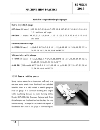 MACHINE SHOP PRACTICE
S5 MECH
2015
12
Available ranges of screw pitch gauges
Metric Screw Pitch Gauge
0.35-6mm (22 leaves) 0.35, 0.4, 0.45, 0.5, 0.6, 0.7, 0.75, 0.8, 1, 1.25, 1.5, 1.75, 2, 2.5, 3, 3.5, 4, 4.5,
5, 5.5 and 6mm, 60° angle.
0.4–7mm (21 leaves) 0.4, 0.5, 0.7, 0.75, 0.8, 0.9, 1, 1.25, 1.5, 1.75, 2, 2.5, 3, 3.5, 4, 4.5, 5, 5.5, 6, 6.5
and 7mm.
Unified Screw Pitch Gauge
4–42 TPI (30 leaves) 4, 41/2, 5, 51/2, 6, 7, 8, 9, 10, 11, 111/2, 12, 13, 14, 15, 16, 18, 20, 22, 24,
26, 27, 28, 30, 32, 34, 36, 38, 40 and 42 TPI
Whitworth Screw Pitch Gauge
4–42 TPI (30 leaves) 4, 41/2, 5, 51/2, 6, 7, 8, 9, 10, 11, 111/2, 12, 13, 14, 15, 16, 18, 20, 22, 24,
26, 27, 28, 30, 32, 34, 36, 38, 40, 42 TPI
4–60 TPI (28 leaves) 4, 41/2, 5, 6, 7, 8, 9, 10, 11, 12, 13, 14, 16, 18, 19, 20, 22, 24, 25, 26, 28, 30,
32, 34, 36, 40, 48 and 60 TPI
1.2.8 Screw cutting gauge
Screw cutting gauge is an important tool used in a
machine shop, made from hardened and polished
stainless steel. It is also known as Center gauge or
Fish tail gauge. It is used for checking tool angles
while machining threads in metal turning lathes.
Metric, BSW, BSF, BA, American National and Acme
thread angles are clearly etched on the plate for easy
understanding. The angle on the thread cutting tool is
checked on the V slots in the gauge as shown in figure.
 