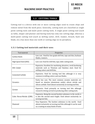 MACHINE SHOP PRACTICE
S5 MECH
2015
13
1.3 CUTTING TOOLS
Cutting tool is a device with one or more cutting edges used to create chips and
remove metal from the work piece. Generally, cutting tools are classified as single
point cutting tools and multi point cutting tools. A single point cutting tool (such
as lathe, shaper and planner and boring tool) has only one cutting edge, whereas a
multi-point cutting tool (such as milling cutter, drill, reamer, broach, hack saw
blade, etc.) has more than one teeth or cutting edge on its periphery.
1.3.1 Cutting tool materials and their uses
Tool material Properties
Carbon Steels
Low cost. Used for low-grade drill bits, taps and dies, hacksaw
blades, reamers.
High Speed Steel (HSS) Low cost. Used for drill bits, taps, lathe cutting tools.
HSS Cobalt
Expensive. Excellent for machining abrasives, work hardening
materials such as Titanium and Stainless steel. Used for
milling cutters and drill bits.
Cemented Carbide
Expensive. Used for turning tool bits although it is very
common in milling cutters and saw blades.
Ceramics
Fairly low cost. The most common ceramic materials are
based on alumina (aluminium oxide), silicon nitride and
silicon carbide. Used almost exclusively on turning tool bits.
Cermet
Expensive. Used primarily on turning tool bits although
research is being carried on producing other cutting tools.
Cubic Boron Nitride (CBN)
Expensive. Being the second hardest substance in the world, it
is also the second most fragile. Used almost exclusively on
turning tool bits.
Diamond
Very Expensive. The hardest substance in the world. Used
almost exclusively on turning tool bits although it can be used
as a coating on many kinds of tools.
 