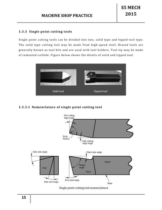 MACHINE SHOP PRACTICE
S5 MECH
2015
15
1.3.3 Single point cutting tools
Single point cutting tools can be divided into two, solid type and tipped tool type.
The solid type cutting tool may be made from high-speed steel. Brazed tools are
generally known as tool bits and are used with tool holders. Tool tip may be made
of cemented carbide. Figure below shows the details of solid and tipped tool.
1.3.3.1 Nomenclature of single point cutting tool
 
