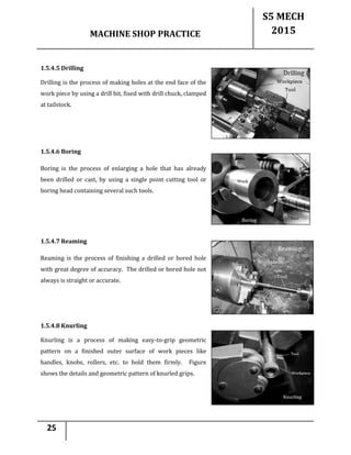 MACHINE SHOP PRACTICE
S5 MECH
2015
25
1.5.4.5 Drilling
Drilling is the process of making holes at the end face of the
work piece by using a drill bit, fixed with drill chuck, clamped
at tailstock.
1.5.4.6 Boring
Boring is the process of enlarging a hole that has already
been drilled or cast, by using a single point cutting tool or
boring head containing several such tools.
1.5.4.7 Reaming
Reaming is the process of finishing a drilled or bored hole
with great degree of accuracy. The drilled or bored hole not
always is straight or accurate.
1.5.4.8 Knurling
Knurling is a process of making easy-to-grip geometric
pattern on a finished outer surface of work pieces like
handles, knobs, rollers, etc. to hold them firmly. Figure
shows the details and geometric pattern of knurled grips.
 