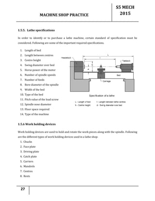 MACHINE SHOP PRACTICE
S5 MECH
2015
27
1.5.5. Lathe specifications
In order to identify or to purchase a lathe machine, certain standard of specification must be
considered. Following are some of the important required specifications.
1. Length of bed
2. Length between centres
3. Centre height
4. Swing diameter over bed
5. Horse power of the motor
6. Number of spindle speeds
7. Number of feeds
8. Bore diameter of the spindle
9. Width of the bed
10. Type of the bed
11. Pitch value of the lead screw
12. Spindle nose diameter
13. Floor space required
14. Type of the machine
1.5.6 Work holding devices
Work holding devices are used to hold and rotate the work pieces along with the spindle. Following
are the different types of work holding devices used in a lathe shop:
1. Chucks
2. Face plate
3. Driving plate
4. Catch plate
5. Carriers
6. Mandrels
7. Centres
8. Rests
 