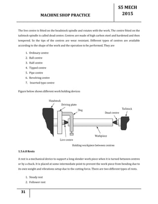 MACHINE SHOP PRACTICE
S5 MECH
2015
31
The live centre is fitted on the headstock spindle and rotates with the work. The centre fitted on the
tailstock spindle is called dead centre. Centres are made of high carbon steel and hardened and then
tempered. So the tips of the centres are wear resistant. Different types of centres are available
according to the shape of the work and the operation to be performed. They are
1. Ordinary centre
2. Ball centre
3. Half centre
4. Tipped centre
5. Pipe centre
6. Revolving centre
7. Inserted type centre
Figure below shows different work holding devices
1.5.6.8 Rests
A rest is a mechanical device to support a long slender work piece when it is turned between centres
or by a chuck. It is placed at some intermediate point to prevent the work piece from bending due to
its own weight and vibrations setup due to the cutting force. There are two different types of rests.
1. Steady rest
2. Follower rest
 