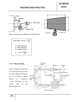 MACHINE SHOP PRACTICE
S5 MECH
2015
34
1.5.8 Thread cutting
Thread cutting is an operation
of producing helical grooves
on round shaped work pieces
such as V, square or power
threads on a cylindrical
surface. Following are the
various steps for the
threading process.
 