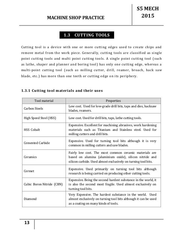 Machine shop notes.pdf
