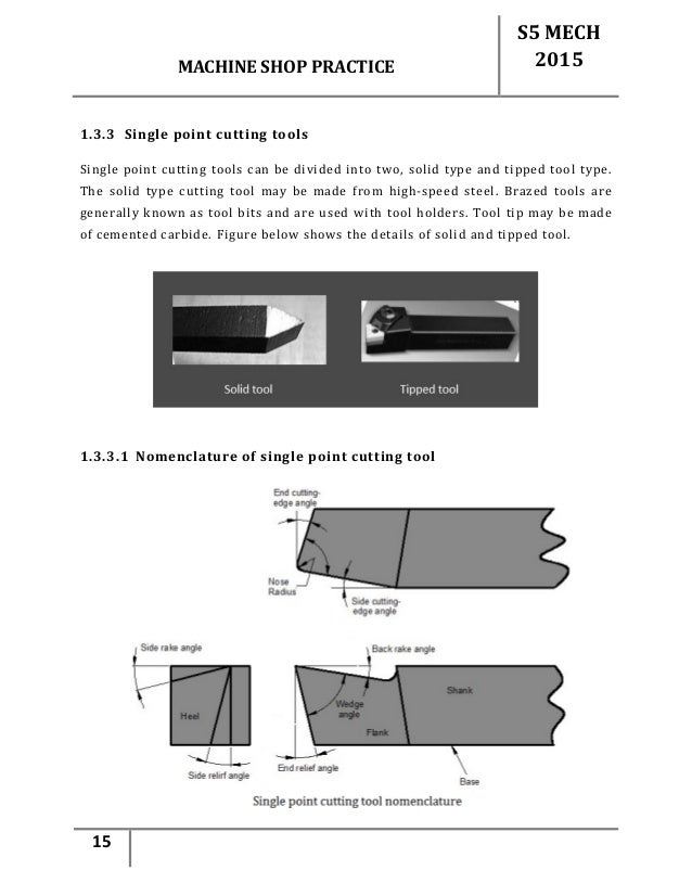 Machine shop notes.pdf