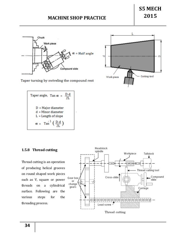 Machine shop notes.pdf