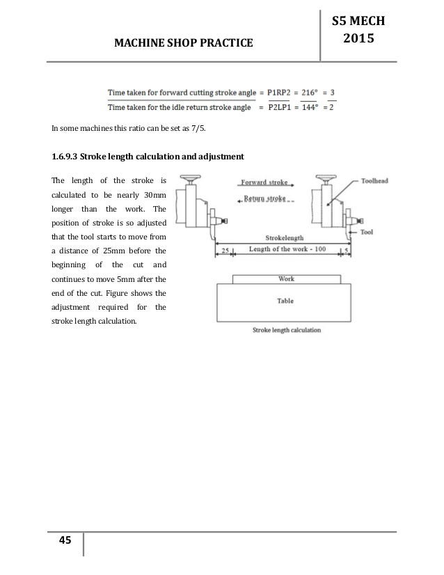 Machine shop notes.pdf