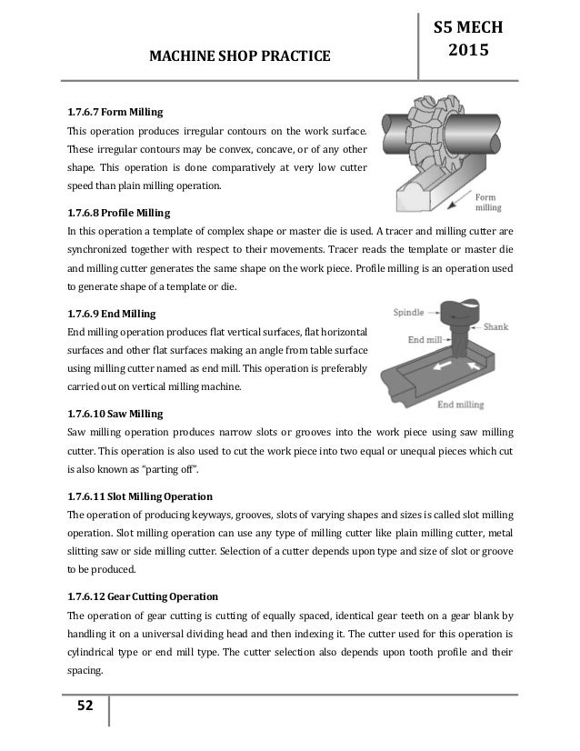 Machine shop course (earist sop)the mechanic training