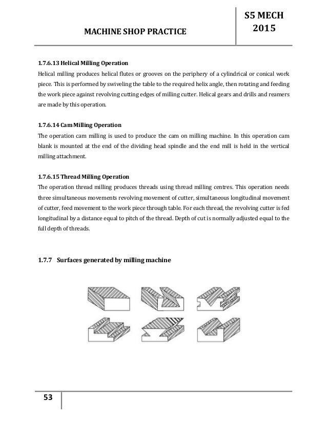 Machine shop notes.pdf