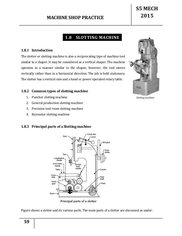 workshop technology notes pdf