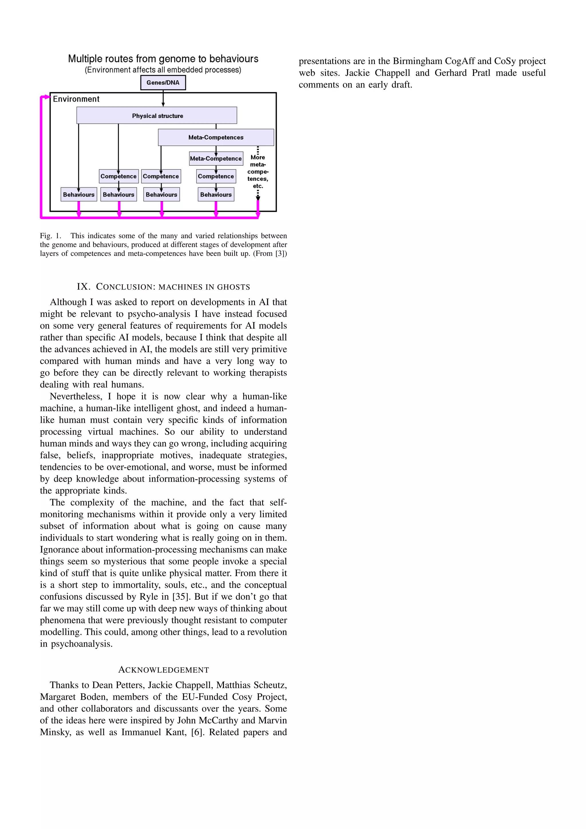 presentations are in the Birmingham CogAff and CoSy project
                                                                               web sites. Jackie Chappell and Gerhard Pratl made useful
                                                                               comments on an early draft.




Fig. 1. This indicates some of the many and varied relationships between
the genome and behaviours, produced at different stages of development after
layers of competences and meta-competences have been built up. (From [3])



           IX. C ONCLUSION : MACHINES IN GHOSTS
   Although I was asked to report on developments in AI that
might be relevant to psycho-analysis I have instead focused
on some very general features of requirements for AI models
rather than speciﬁc AI models, because I think that despite all
the advances achieved in AI, the models are still very primitive
compared with human minds and have a very long way to
go before they can be directly relevant to working therapists
dealing with real humans.
   Nevertheless, I hope it is now clear why a human-like
machine, a human-like intelligent ghost, and indeed a human-
like human must contain very speciﬁc kinds of information
processing virtual machines. So our ability to understand
human minds and ways they can go wrong, including acquiring
false, beliefs, inappropriate motives, inadequate strategies,
tendencies to be over-emotional, and worse, must be informed
by deep knowledge about information-processing systems of
the appropriate kinds.
   The complexity of the machine, and the fact that self-
monitoring mechanisms within it provide only a very limited
subset of information about what is going on cause many
individuals to start wondering what is really going on in them.
Ignorance about information-processing mechanisms can make
things seem so mysterious that some people invoke a special
kind of stuff that is quite unlike physical matter. From there it
is a short step to immortality, souls, etc., and the conceptual
confusions discussed by Ryle in [35]. But if we don’t go that
far we may still come up with deep new ways of thinking about
phenomena that were previously thought resistant to computer
modelling. This could, among other things, lead to a revolution
in psychoanalysis.

                        ACKNOWLEDGEMENT
   Thanks to Dean Petters, Jackie Chappell, Matthias Scheutz,
Margaret Boden, members of the EU-Funded Cosy Project,
and other collaborators and discussants over the years. Some
of the ideas here were inspired by John McCarthy and Marvin
Minsky, as well as Immanuel Kant, [6]. Related papers and
 