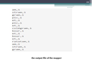 the output file of the mapper
24/12/2015
22
 