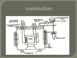 electrical machines | PPTX