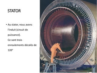 STATOR
• Au stator, nous avons
l'induit (circuit de
puissance).
Ce sont trois
enroulements décalés de
120°
 