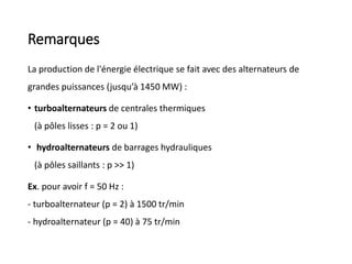 Remarques
La production de l'énergie électrique se fait avec des alternateurs de
grandes puissances (jusqu’à 1450 MW) :
• turboalternateurs de centrales thermiques
(à pôles lisses : p = 2 ou 1)
• hydroalternateurs de barrages hydrauliques
(à pôles saillants : p >> 1)
Ex. pour avoir f = 50 Hz :
- turboalternateur (p = 2) à 1500 tr/min
- hydroalternateur (p = 40) à 75 tr/min
 