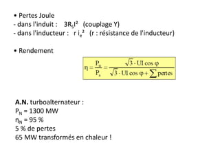 • Pertes Joule
- dans l'induit : 3RSI² (couplage Y)
- dans l'inducteur : r ie² (r : résistance de l'inducteur)
• Rendement
A.N. turboalternateur :
PN = 1300 MW
ηN = 95 %
5 % de pertes
65 MW transformés en chaleur !
 